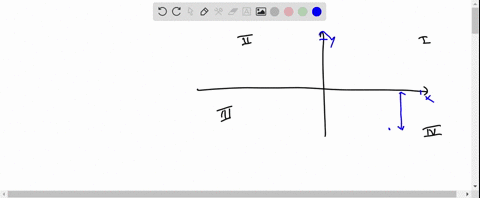 the-point-p-lying-in-the-fourth-quadrant-which-is-at-a-distance-of-4-units-from-x-axis-and-3-units-f