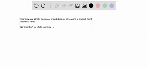 explain-why-economic-rent-is-a-surplus-payment-when-viewed-by-the-economy-as-a-whole-but-a-cost-of-p
