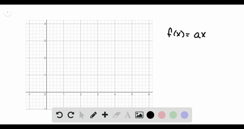 families-of-linear-functions-graph-fxa-x-for-afrac12-a1-and-a2-all-on-the-same-set-of-axes-how-does-