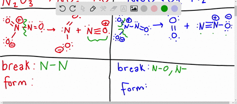 use-bond-energies-see-table-3-3-to-show-that-the-preferred-products-for-the-decomposition-of-mathrmn