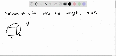 find-the-rate-of-change-volume-of-a-cube-with-respect-to-its-side-s-when-s5