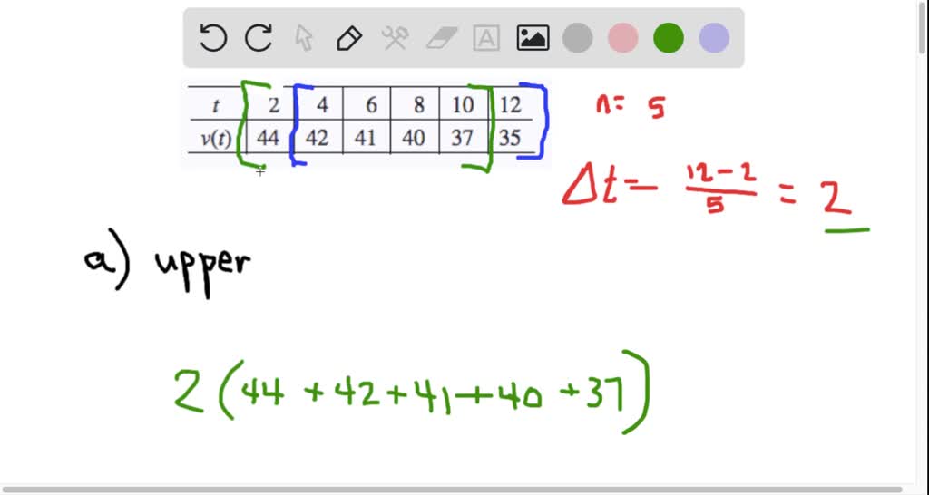 SOLVED:The velocity v(t) in Table 5.4 is decreasing, 2 ≤t ≤12 Using n=5 ...