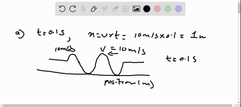 two-waves-shown-in-figure-p2035-at-zero-clock-reading-move-toward-each-other-at-a-speed-of-10-ms-dra