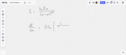 show-that-the-maximum-field-strength-e_max-along-the-axis-of-a-uniformly-charged-ring-occurs-at-xa-s