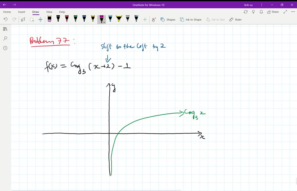 SOLVED:Graph the logarithmic function using transformation techniques ...