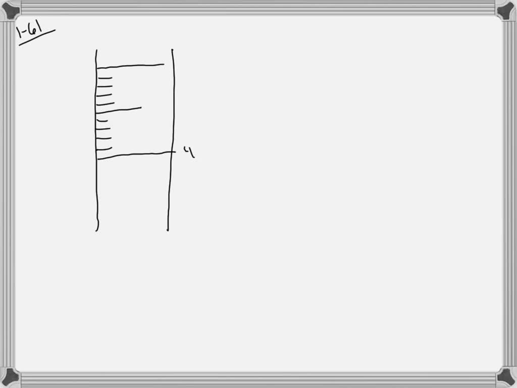SOLVED Estimate The Volume Of Liquid In This Graduated Cylinder To The solved-estimate-the-volume-of-liquid-in-this-graduated-cylinder-to-the
