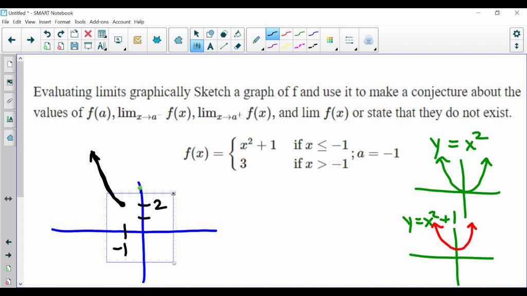 Evaluating limits graphically Sketch a graph of f and use it to make a ...