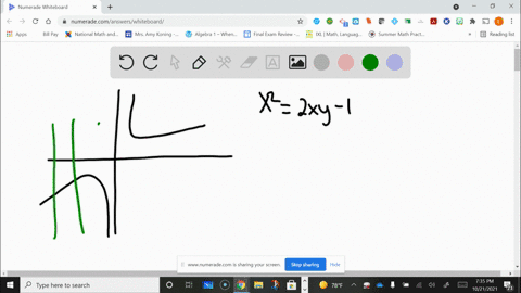 use-the-vertical-line-test-to-determine-whether-y-is-a-function-of-x-x22-x-y-1-graph-cannot-copy