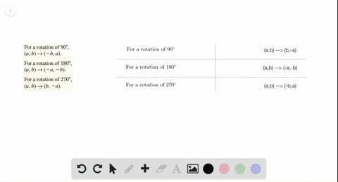 reasoning-use-the-coordinate-rules-for-counterclockwise-rotations-about-the-origin-to-write-coordina