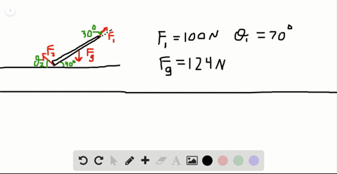 equilibrium-we-say-an-object-is-in-equilibrium-if-all-the-forces-on-it-balance-add-up-to-zero-figure
