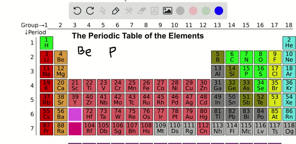 solved-give-the-symbol-of-the-element-described-by-each-of-the