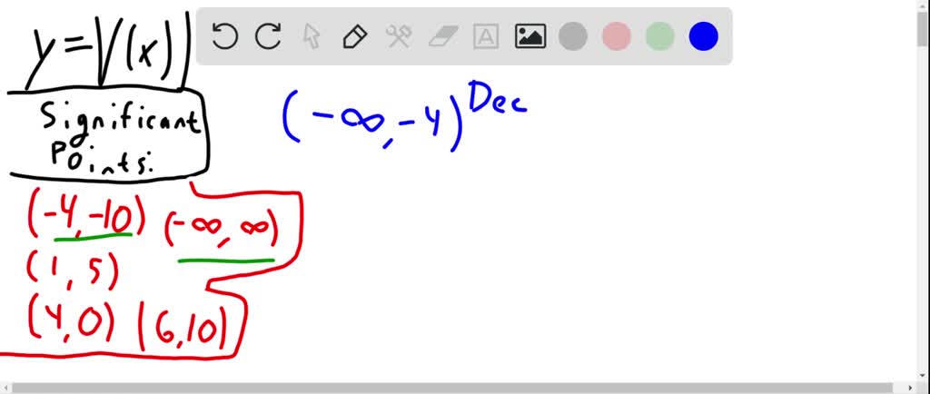 SOLVED:Name the interval(s) where the following functions are ...