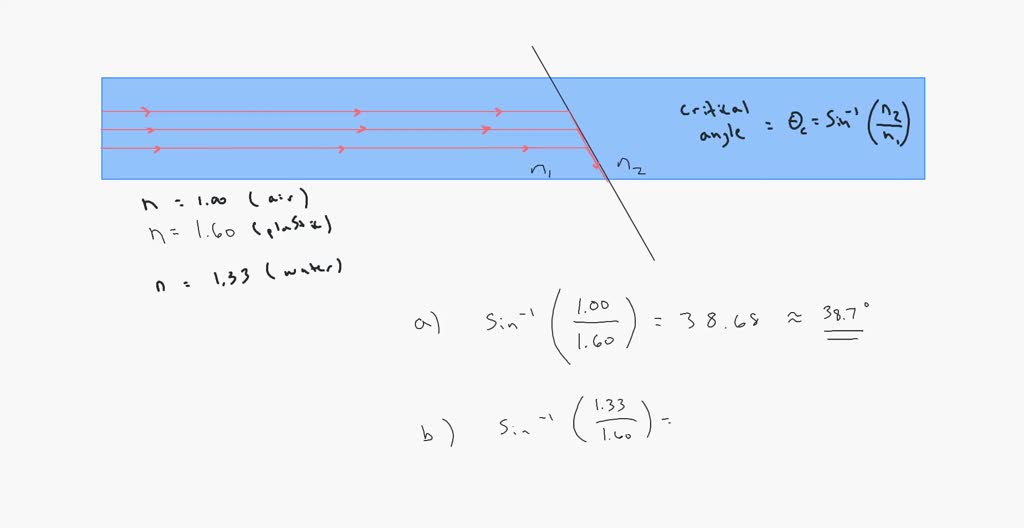 Light enters a solid pipe made of plastic having an index of refraction of 1.60. The light