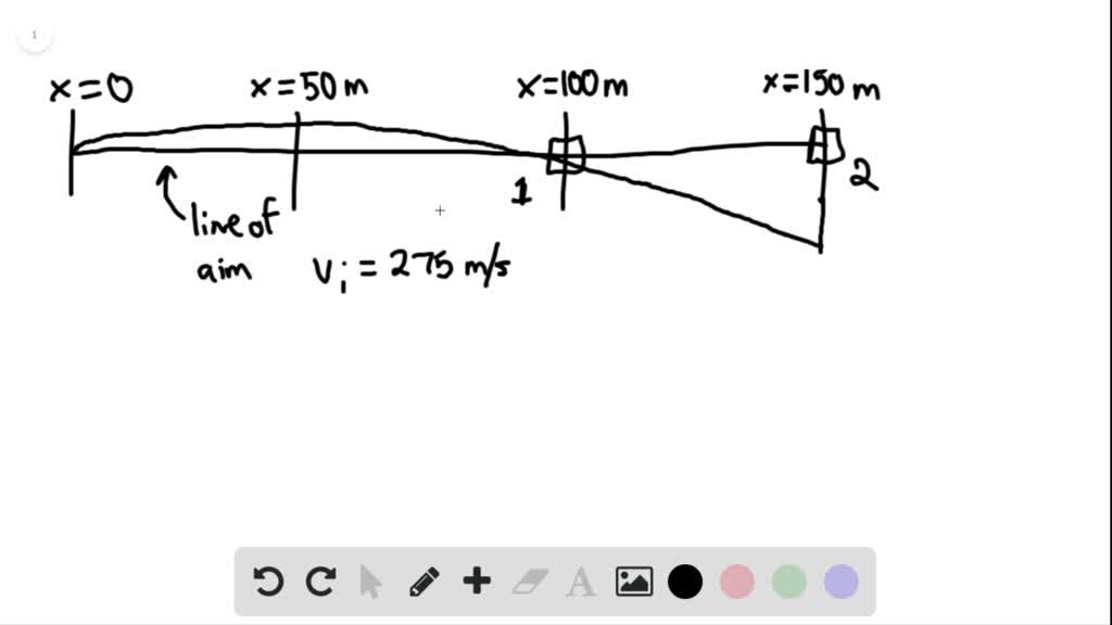 SOLVEDGun sights are adjusted to aim high to com…