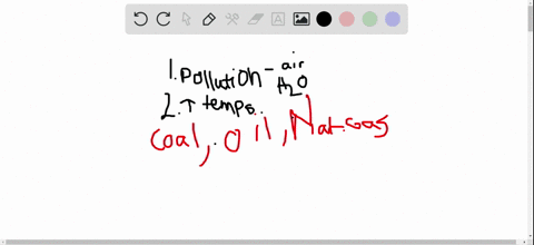 what-are-the-types-of-fossil-fuels-and-what-environmental-problems-are-associated-with-burning-fossi