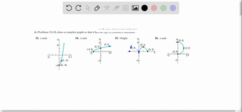 draw-a-complete-graph-so-that-it-has-the-type-of-symmetry-indicated-y-axis-4