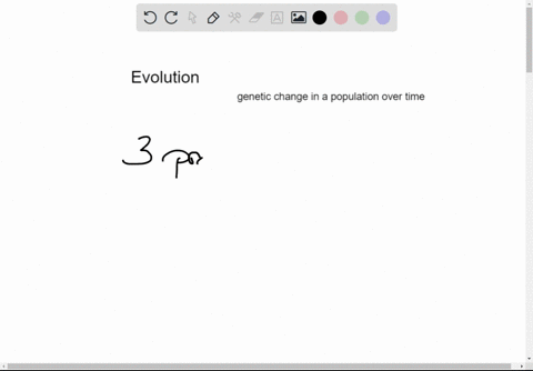 define-evolution-and-explain-the-three-natural-occurrences-that-make-evolution-inevitable