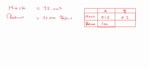 a-researcher-performs-an-experiment-to-test-a-hypothesis-that-involves-the-nutrients-niacin-and-re-4