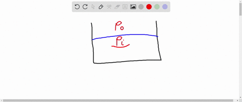 the-pressure-just-below-the-meniscus-of-water-a-is-greater-than-just-above-it-b-is-lesser-than-jus-2