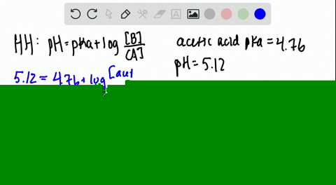 what-is-the-ratio-of-concentrations-of-acetate-ion-and-undissociated-acetic-acid-in-a-solution-that-