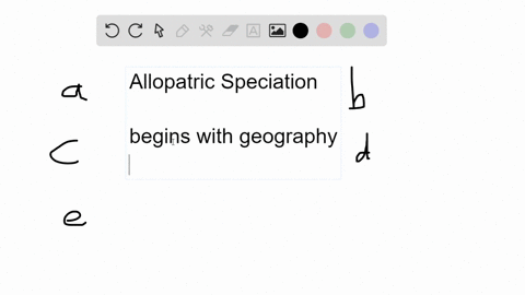 in-the-model-of-allopatric-speciation-the-geographical-separation-of-two-populations-a-is-sufficie-2