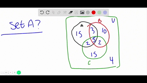 use-the-information-given-in-the-figure-how-many-are-in-set-a-2