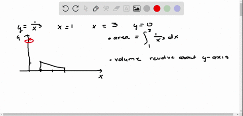 sketch-the-region-r-bounded-by-y1-x3-x1-x3-and-y0-set-up-but-do-not-evaluate-integrals-for-each-of-t