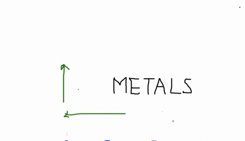 the-principal-goal-of-alchemists-was-to-convert-cheaper-more-common-metals-into-gold-considering-tha