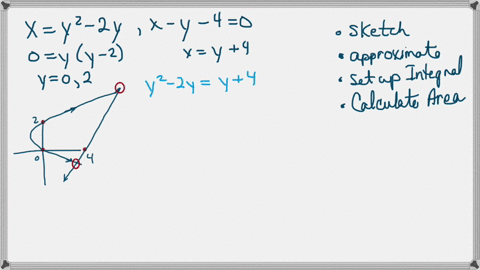 sketch-the-region-bounded-by-the-graphs-of-the-given-equations-show-a-typical-slice-approximate-i-16