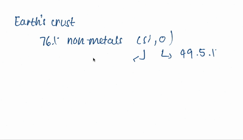 give-a-simple-explanation-for-the-abundance-of-clay-minerals-in-earths-crust