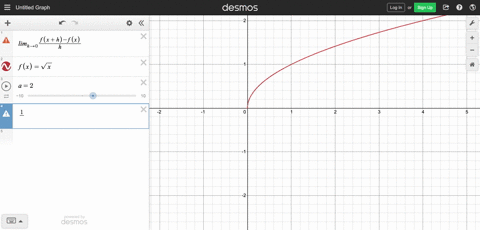 match-the-given-limit-with-a-derivative-and-then-find-the-limit-by-computing-the-derivative-lim-_h-2