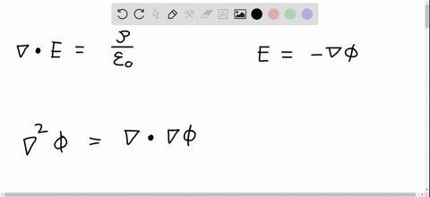 gauss-law-states-that-nabla-cdot-mathbfefracrhoepsilon_0-here-mathbfe-is-an-electrostatic-field-rho-