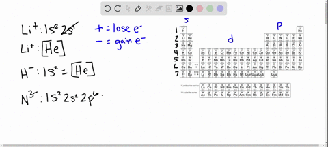 write-the-ground-state-electron-configurations-of-the-following-ions-a-mathrmli-b-mathrmh-c-mathrm-3