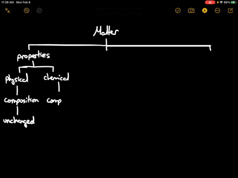 appendix-e-describes-a-useful-study-aid-known-as-concept-mapping-using-the-method-presented-in-app-3