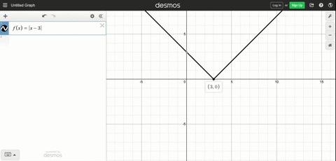 find-the-limit-l-then-use-the-varepsilon-delta-definition-to-prove-that-the-limit-is-l-lim-_x-rig-10