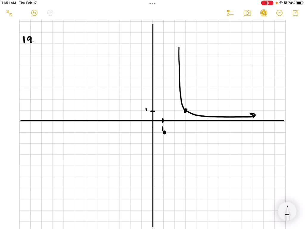 solved-graph-each-function-give-the-domain-and-range-numerade