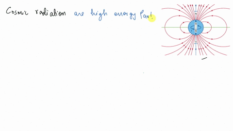 residents-of-northern-canada-are-bombarded-by-more-intense-cosmic-radiation-than-residents-of-mexico