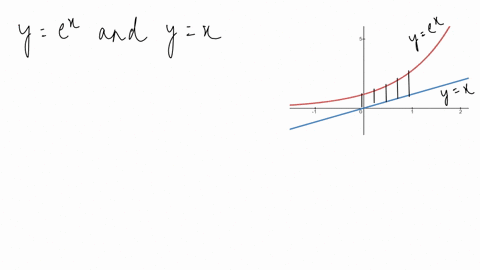 find-the-area-of-the-indicated-region-we-suggest-you-graph-the-curves-to-check-whether-one-is-abo-13
