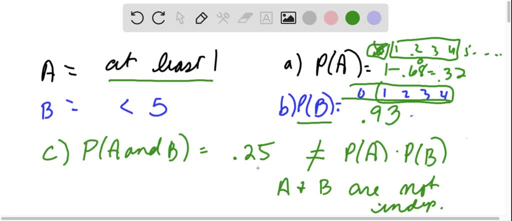 SOLVED:a. In Exercise 2 What Is The Critical Path? B. In Exercise 2 ...