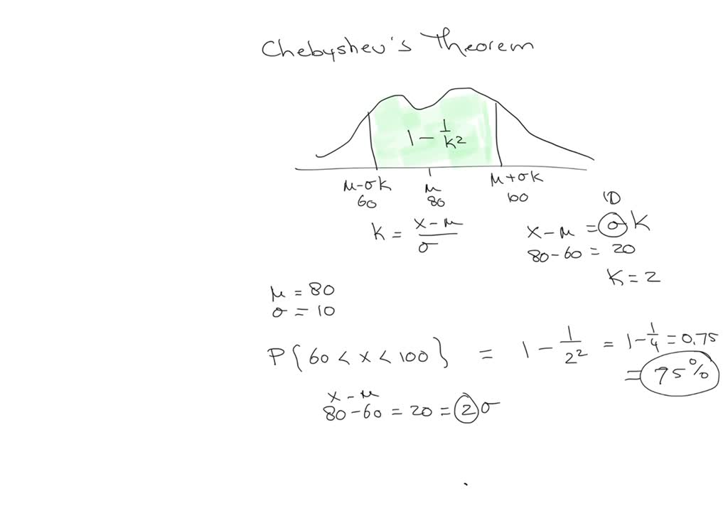 Using Chebyshev’s theorem, solve these problems for a distribution with ...