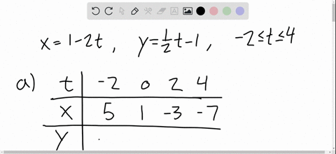 5-10-a-sketch-the-curve-by-using-the-parametric-equations-to-plot-points-indicate-with-an-arrow-th-8