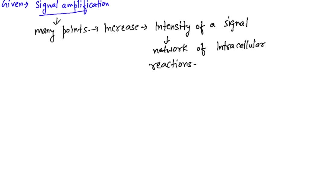 SOLVEDConsider the signal transduction pathways shown in Fig. 5.16 and
