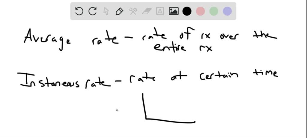 solved-can-the-average-rate-and-instantaneous-rate-of-a-chemical