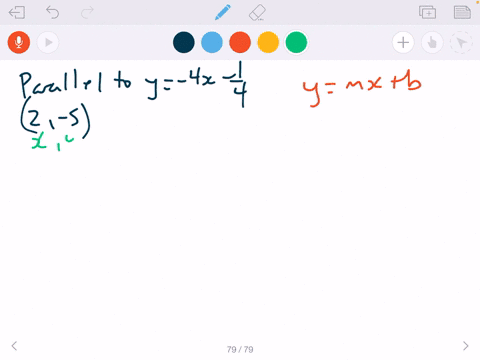 find-the-slope-intercept-form-for-the-line-satisfying-the-conditions-parallel-to-y-4-x-frac14-passin