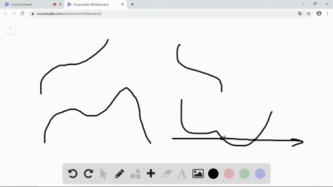 describe-a-strategy-for-graphing-a-polynomial-function-in-your-description-mention-intercepts-the-po