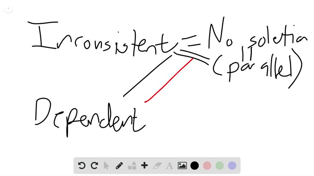 What Is A Dependent System Of Linear Equations