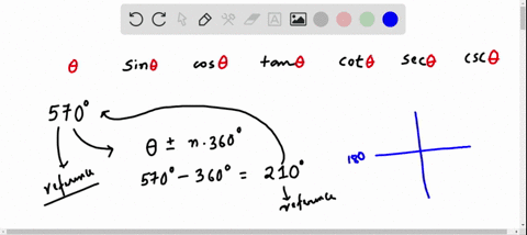 find-exact-values-of-the-six-trigonometric-functions-for-each-angle-rationalize-denomi-nators-when-7