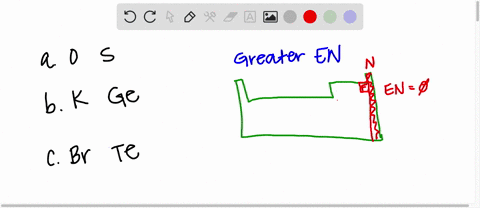 describe-the-periodic-trends-of-electronegativity-which-atom-in-each-of-the-following-pairs-has-th-2