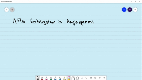 after-fertilization-in-angiosperms-ovules-develop-into-a-pericarp-b-fruit-c-seed-d-embryo