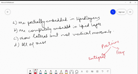 integral-cell-membrane-proteins-a-are-partially-embedded-in-lipid-layers-b-are-completely-embedded-i